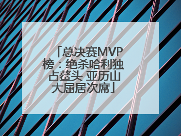 总决赛MVP榜：绝杀哈利独占鳌头 亚历山大屈居次席